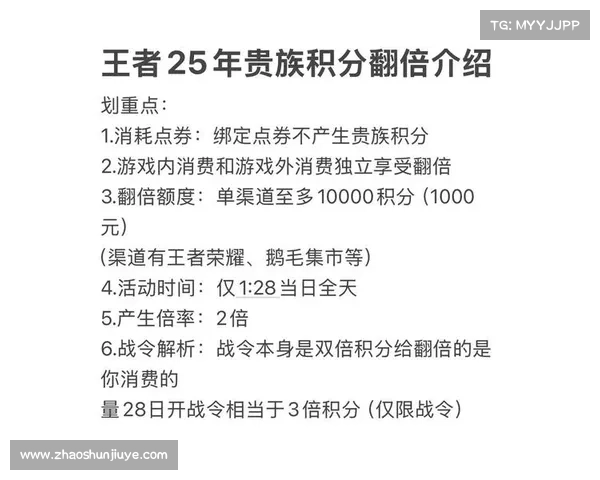 王者荣耀 活动攻略 王者荣耀 活动攻略