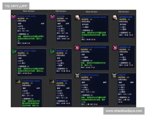 魔兽世界怀旧服装备丢失揭秘 魔兽世界怀旧服装备丢失揭秘